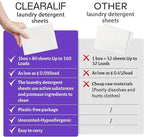 CLEARALIF Laundry Detergent Sheets 80 Sheets, Lavender - Image 4