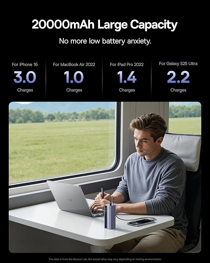 Baseus Laptop Power Bank, 000mAh 145W Portable Charger Built-in Retractable - Image 4