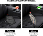 Compact Inverted Travel Umbrella, Automatic Open Close, 9-Rib 46 Inch Windproof - Image 6