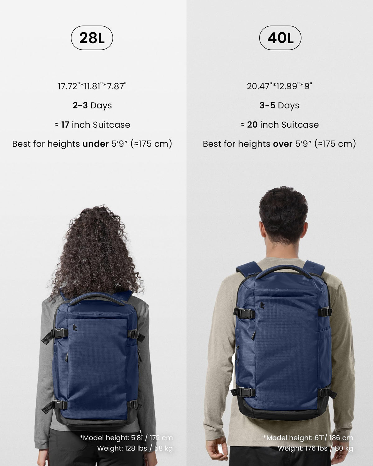 Travel Backpack 40L (Dark Blue-ripstop / 40L)