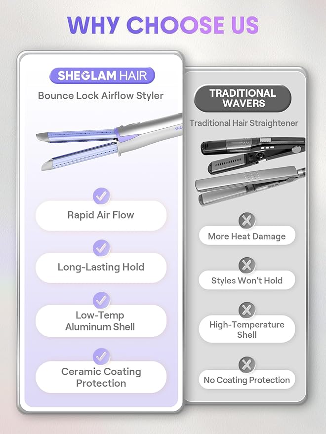 SHEGLAM Hair Cool Lock Airflow Styler, 360° Airflow Styler Curling Iron, Hair Curler with Cooling Air Vents to Lock in Style, 4 Adjustable Temp, Dual Voltage, Fast Straightening
