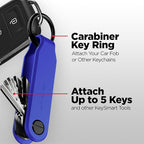 KeySmart Keychain Key Holder - Image 7