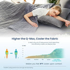 Cozy Bliss Cooling Blanket for Hot Sleepers, Q-Max 0.4 Cooling Comfort Throw - Image 3