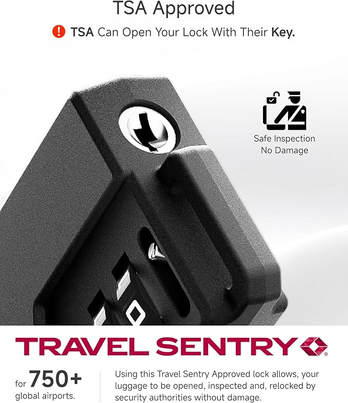 LUGGEX TSA Locks for Luggage, Suitcase Locks TSA Approved, Luggage Locks - Image 6
