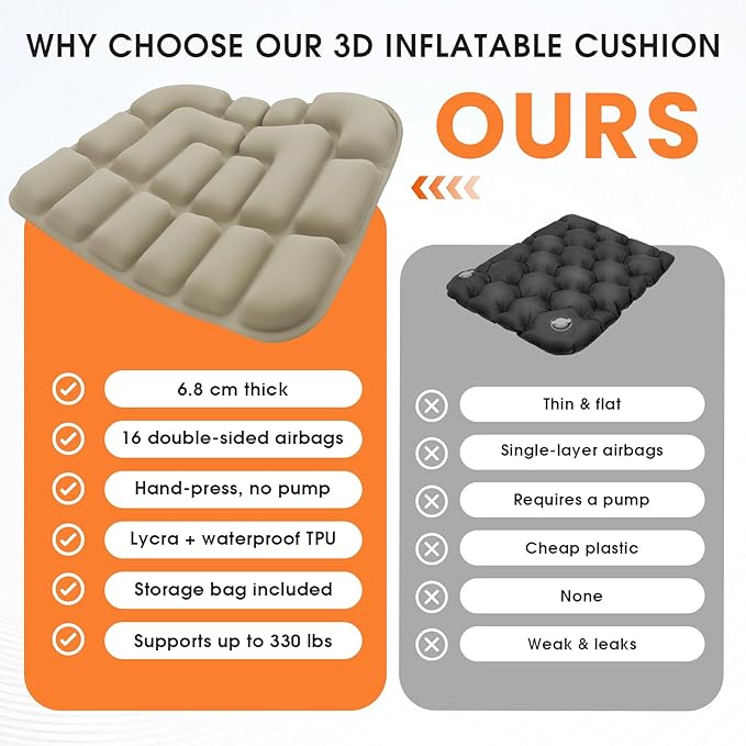 3D Inflatable Seat Cushion for Pressure Relief - Image 5