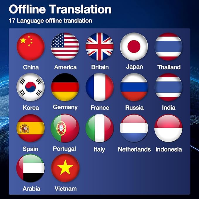 Offline Language Translator Device, No WiFi Needed Instant Translator, 142 - Image 7