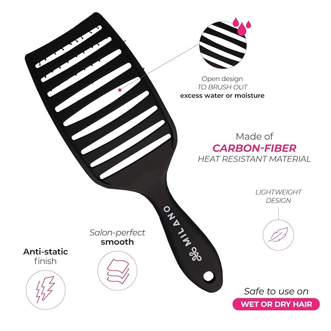 Milano Collection Women’s Gentle No-Tangle Wet & Dry Speed Styling Wide Bristle Wig Brush for Human Hair Wigs, Synthetic Wigs & All Types of Human Hair (2-Pack)