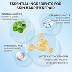 5X Ceramide Barrier Moisturizer Face Cream, With Ceramide Hyaluronic Acid Centella Collagen Hydration Relief Redness Reducing Ultra Repair Cream For All Skin Type Sensitive Skin 2PCS
