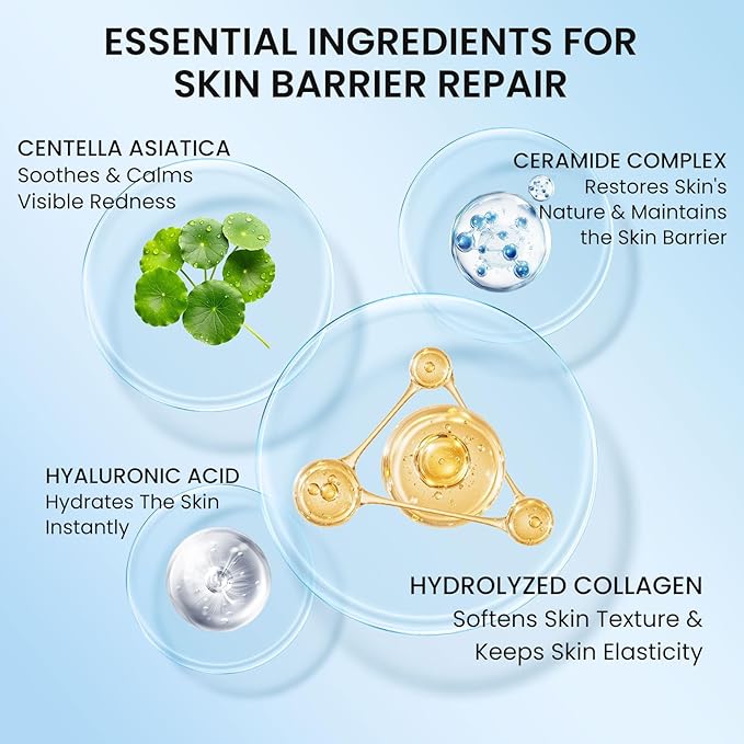 5X Ceramide Barrier Moisturizer Face Cream, With Ceramide Hyaluronic Acid Centella Collagen Hydration Relief Redness Reducing Ultra Repair Cream For All Skin Type Sensitive Skin 2PCS
