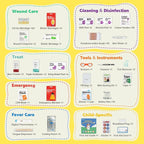 Stbernard Small First Aid Kit for Kids and Adults, 6.3x4.33x1.97in - Image 2