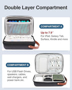 Luxtude Electronics Organizer Travel Case, Tech Organizers Travel Case - Image 3