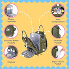 iniuniu Diaper Bag Backpack, 4 in 1 kit Large Unisex Baby Bags - Image 4