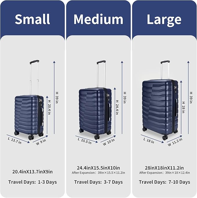 Lightweight Luggage with Spinner Wheels & YKK Zipper, 3-Piece Suitcase ABS+PC - Image 2