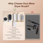 5 in 1 Blow Dryer Brush, Upgrade Hair Dryer Brush Air Curler Air Curling Wrap Styler, Detachable Hot Air Brush Negative Ion Curling Brush Iron, Hair Styling Tools for Drying Curling Straightening