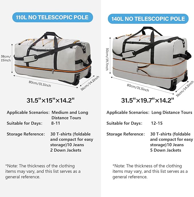 Vomgomfom Wheeled Collapsible Duffel Bag, 110L-140L Expandable Checked Luggage - Image 4