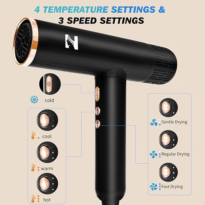 Nicebay Ionic Hair Dryer with diffuser for Curly Hair,1600W &110000RPM High-Speed Brushless Motor for Fast Drying,Professional Blow Dryer for Women,Low Noise,Lightweight,Lock Function,Travel HomeSalon