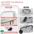 PACKISM TSA Approved Toiletry Bag - Image 6