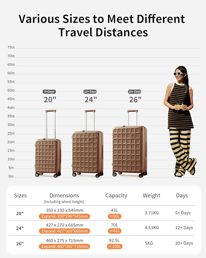 aji Expandable Top Opening Luggage Sets 2 Piece - Image 11