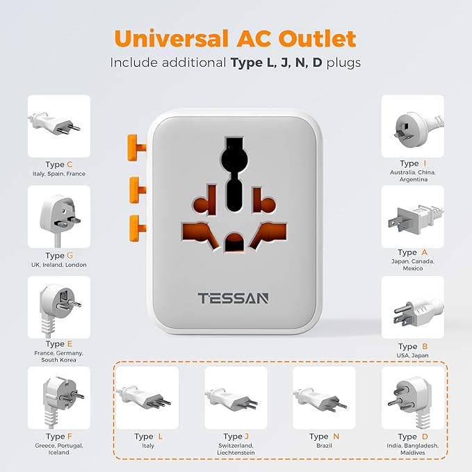 TESSAN Universal Travel Adapter, International Power Adapter - Image 5