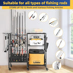 Olakee Fishing Rod Holder, Fishing Pole Holders - Image 4