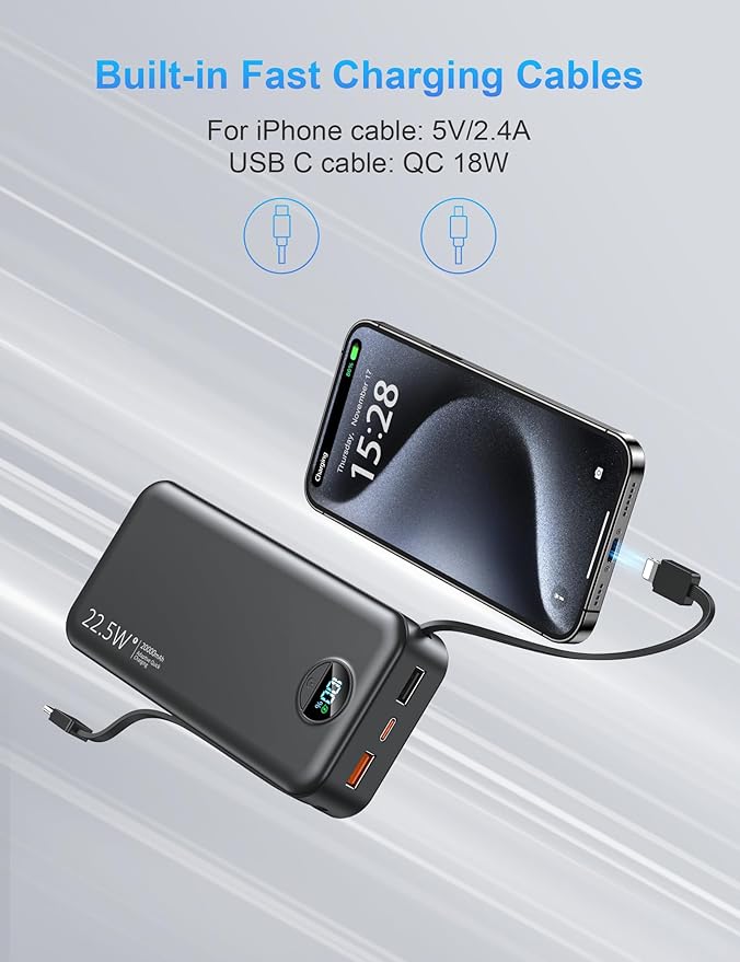 Portable Charger with Wall Plug, 20000mAh USB C Power Bank Fast Charging - Image 5