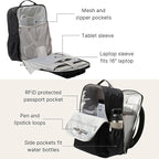 Baggallini Everyday Laptop Backpack - Image 3