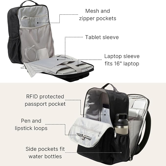 Baggallini Everyday Laptop Backpack - Image 3
