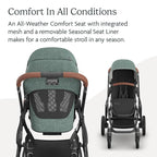 UPPAbaby Vista V3 Stroller - Image 4
