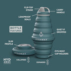 HYDAWAY 25oz Collapsible Water Bottle - Image 5