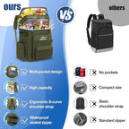 Backpack Cooler Insulated Leak Proof - Image 5
