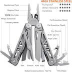 Multitool, 17-in-1 Stainless Steel Multi Tool Pliers - Image 2