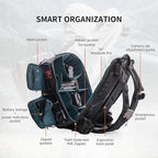 PGYTECH OneMo 2 Camera Backpack - Image 3