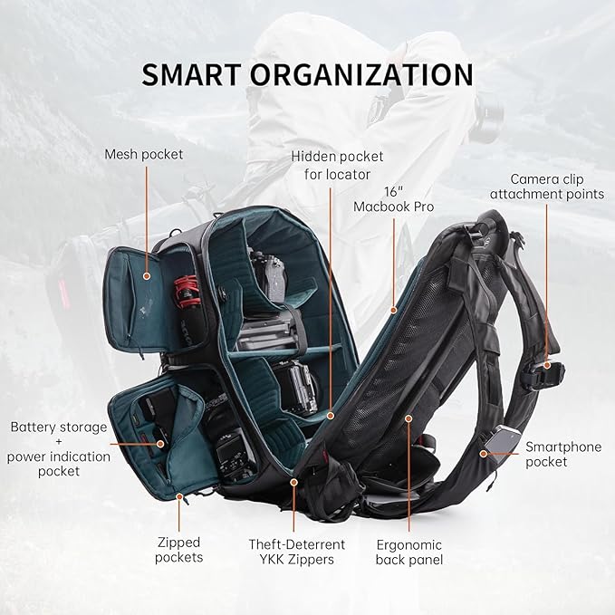 PGYTECH OneMo 2 Camera Backpack - Image 3