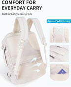 ECOHUB 30L Carry on Travel Backpack - Image 5