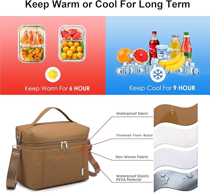 NOL Natural Organic Lifestyle Insulated Lunch Bags - Image 3