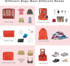 BAGAIL 8 Set Packing Cubes Luggage Packing Organizers - Image 5