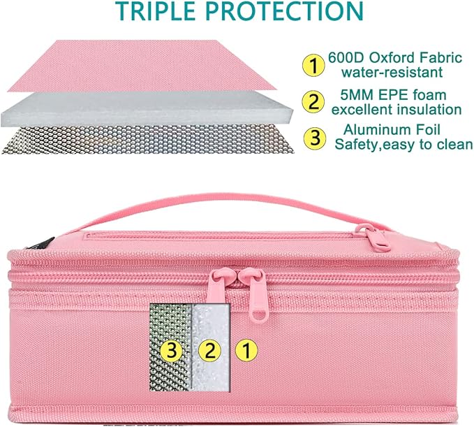 FlowFly Small Insulated Lunch box Portable Soft Bag Mini Cooler Thermal Meal - Image 2