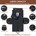 Garment Bag for Travel, Convertible Carry on Garment Duffel Bag for Men 3Pcs - Image 4