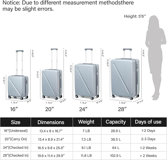MILADA Underseat Carry On Luggage - Image 3