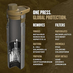 GRAYL UltraPress Titanium 16.9 oz Water Purifier & Filter Bottle - Image 7