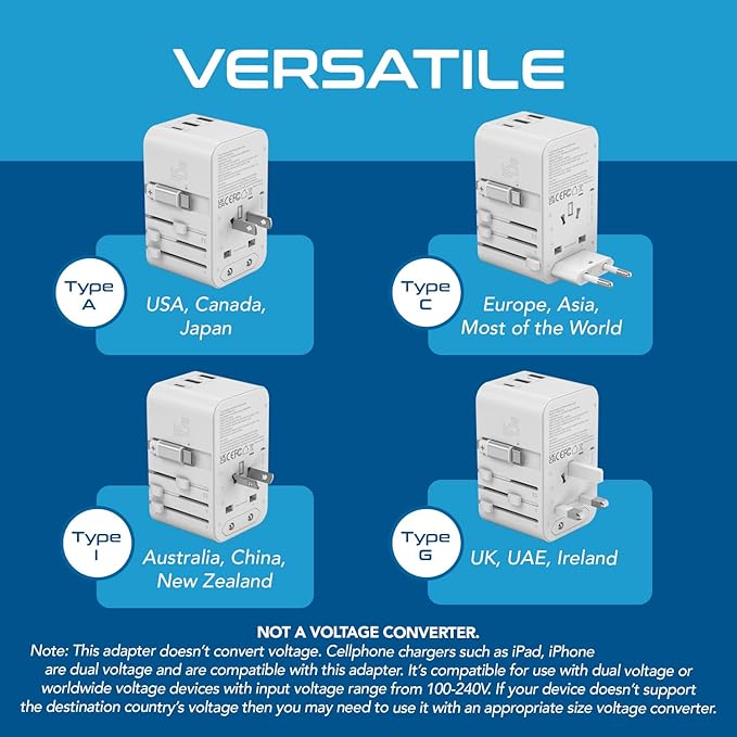 Ceptics 5 in 1 International Travel Adapter - Image 5