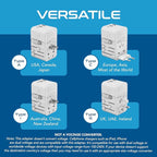Ceptics 5 in 1 International Travel Adapter - Image 5