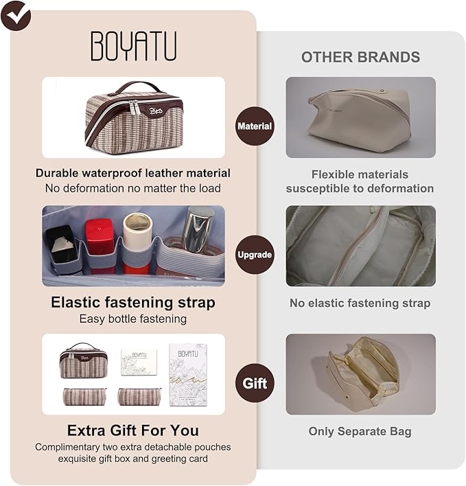 Travel Makeup Bag for Women: Large Capacity Open Flat Make up Bag Set of 3 - Image 3