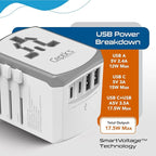 Ceptics Universal Travel Adapter 17.5W, 5 in 1 Universal Laptop Charger - Image 6