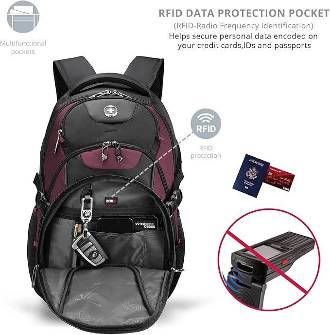 Swissdigital Design Laptop Backpack - Image 9