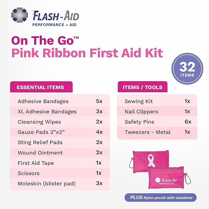 Pink Ribbon First Aid Kit – 2-Pack Compact Travel IFAKs - Image 3