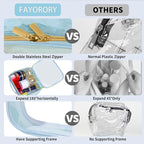 TSA Approved Travel Toiletry Bag, 2 Pack Clear Makeup Bags - Image 3