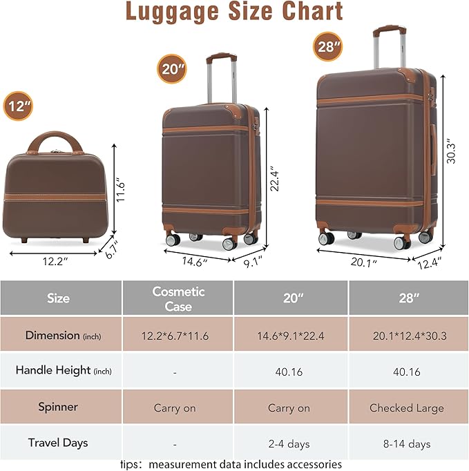 Merax Luggage Set 2 Piece Suitcase Set - Image 3