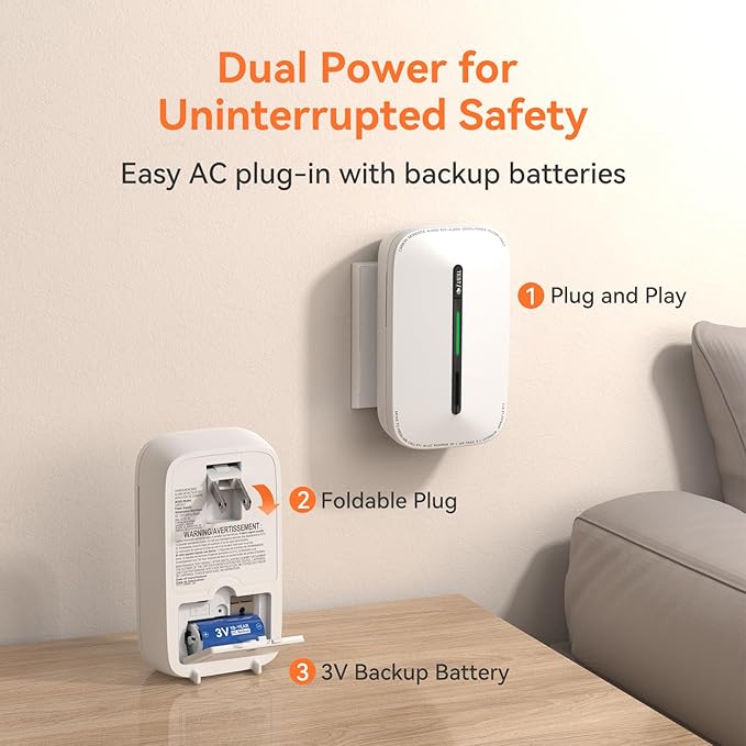 Jemay Carbon Monoxide Detector Plug in - Image 6