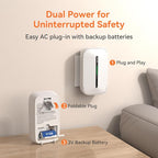 Jemay Plug in Carbon Monoxide Detector, Portable CO Detector - Image 6